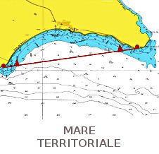 Consulenze Demanio Marittimo